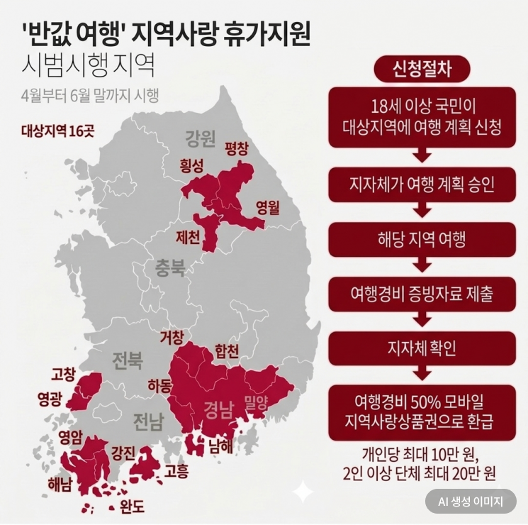 한국 지방 여행