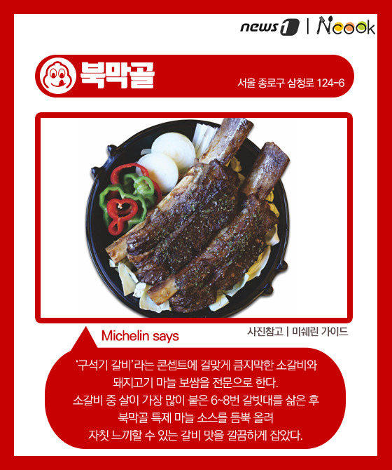 한식 미쉐린 vs TV 맛집 비교
