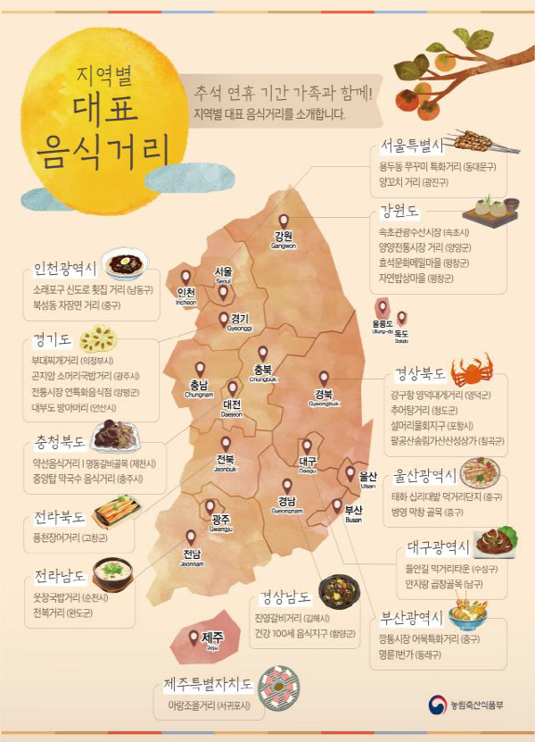 한국 지역 특산물 요리