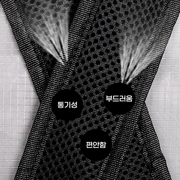 한국 배낭여행 필수템
