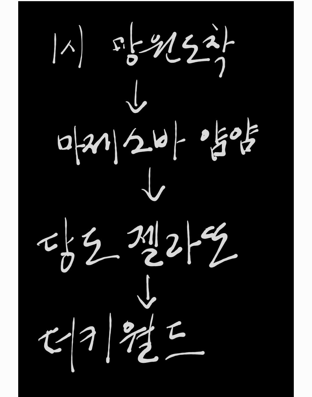 서울 식도락 여행 계획