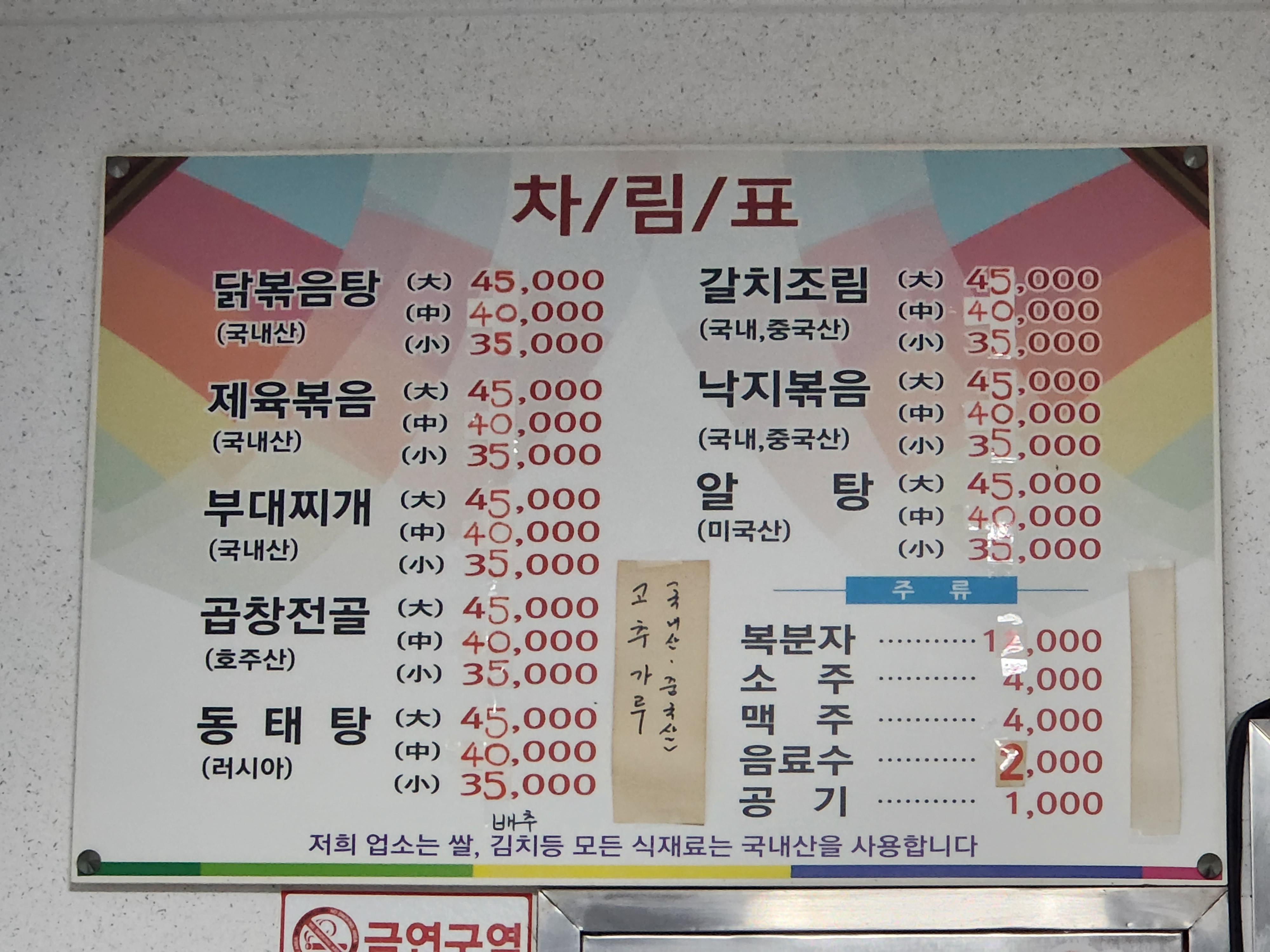 Korean Late-Night Food Culture: What to Eat After Midnight in Seoul