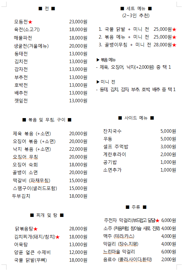 이름없는전