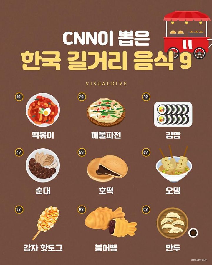 한국 길거리 음식